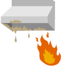 画像：ダクト内や換気扇についた油・ホコリは火災の原因