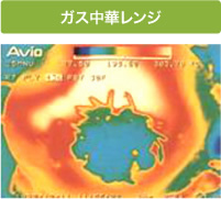 図：鍋底の温度分布