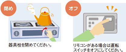 図：「器具栓を閉めるか、運転スイッチを切り、すべてのガス機器を止めてください。」