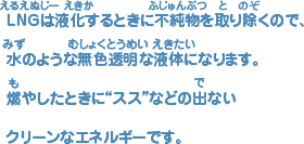 ＬＮＧは液化（えきか）するときに不純物（ふじゅんぶつ）を取（と）り除（のぞ）くので、水（みず）のような無色透明（むしょくとうめい）な液体（えきたい）になります。燃（も）やしたときにススなどの出（で）ないクリーンなエネルギーです。