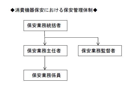 hoankanritaisei.jpg